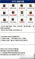 DNF110魔灵毕业装备推荐 魔灵110装备怎么选？