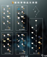 光遇破晓季兑换图2022 破晓季物品兑换一览表