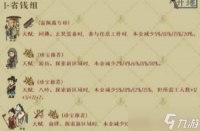 《江南百景图》绍兴府开荒角色推荐