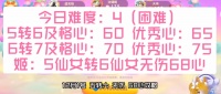 保卫萝卜4周赛12.1攻略 12月1日周赛无伤通关攻略