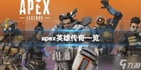 《apex英雄》里面有哪些传奇 传奇一览