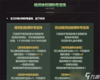 dnf五一劳动套称号属性一览2023