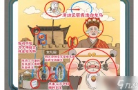 《进击的汉字》大画西游二通关方法