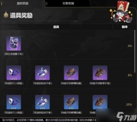 《崩坏星穹铁道》预抽卡选什么好 群星邀约奖励选择攻略