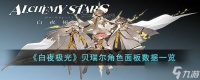 白夜极光贝瑞尔角色面板数据是什么 贝瑞尔角色面板数据一览