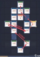 《代号鸢》偃师据点快速重建方法