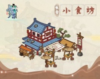 《画唐》盛世图景-小食坊
