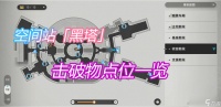 崩坏星穹铁道可击破物在哪 崩坏星穹铁道黑塔空间站可击破物点位一览