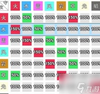 史莱姆与地下城属性克制全面解析 具体介绍