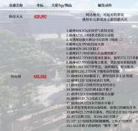 《逆水寒手游》磁州驿站灭火穷山海奇遇攻略