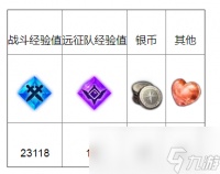 命运方舟后悔任务攻略