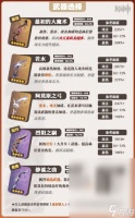 原神4.0林尼武器选择攻略