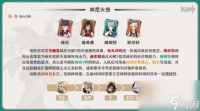 《原神》4.0琳妮特队伍推荐