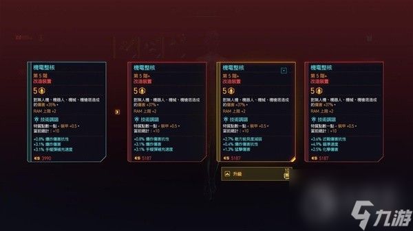 赛博朋克20772.0版装备改造升级机制分享-赛博朋克20772.0版装备改造升级机制说明