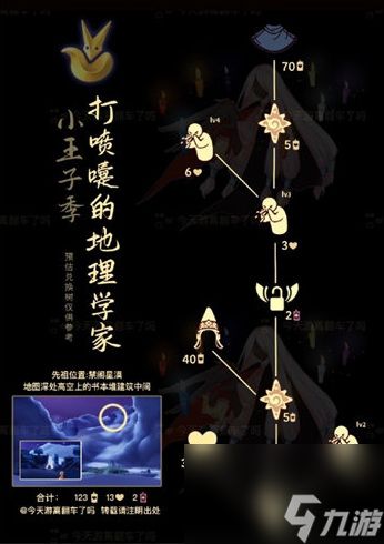 光遇打喷嚏的地理学家什么时候复刻 打喷嚏的地理学家复刻时间介绍