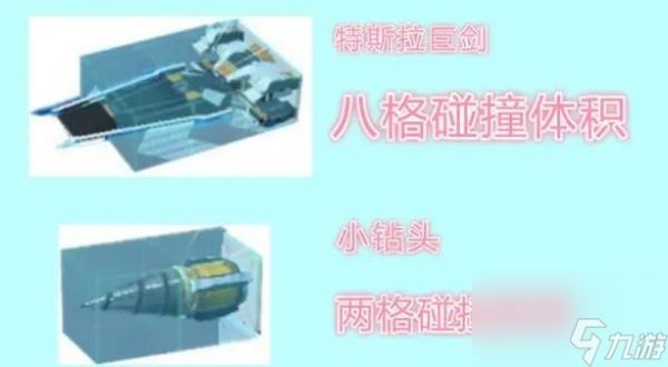 <a id='link_pop' class='keyword-tag' href='https://www.9game.cn/zzszwxzc/'>重装上阵</a>近战车型详细教程是什么样的?