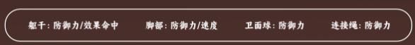 崩坏星穹铁道开拓者存护遗器套装效果汇总