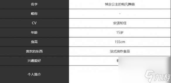 宿命回响悼念公主的帕凡舞曲角色介绍