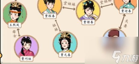 就我眼神好红楼梦关系图过关方法