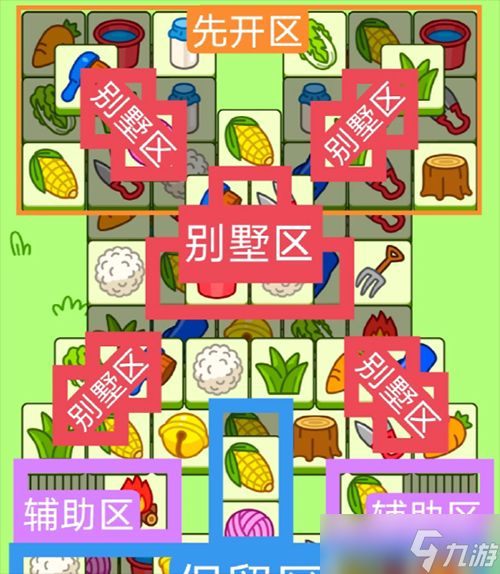 2023羊了个羊10月27号攻略