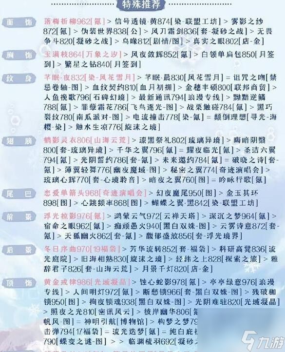 奇迹暖暖被操控的木偶如何搭配-搭配攻略分享「知识库」