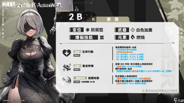 <a id='link_pop' class='keyword-tag' href='https://www.9game.cn/nikkethegoddessofvictory/'>NIKKE胜利女神</a>2B使用攻略