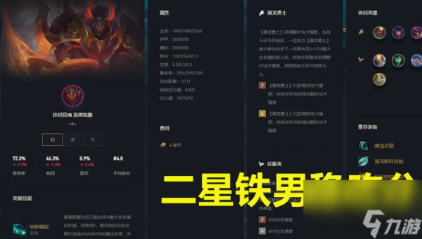 云顶之弈最强羁绊,4屠龙全是猛将,二星铁男稳定前四吃分