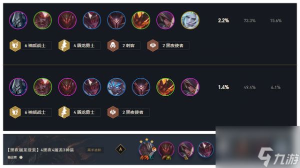 云顶之弈最强羁绊,4屠龙全是猛将,二星铁男稳定前四吃分