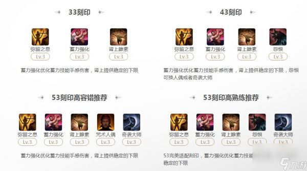 命运方舟弥留之息刀锋53刻印选择