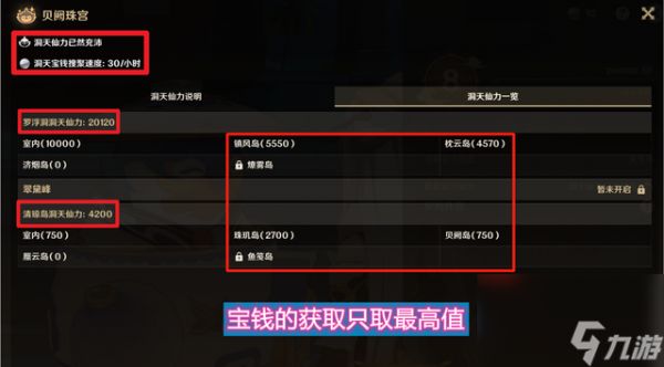 原神:信任达到八级后,资源该如何分配?祝胜系列千万别