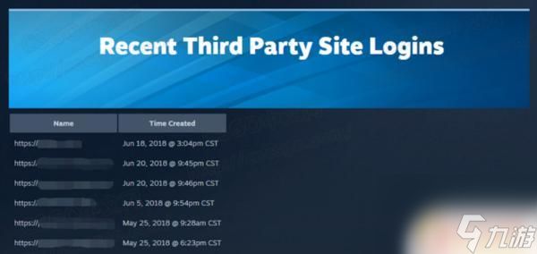 怎么看steam最后登录ip(怎么看steam登录的ip)