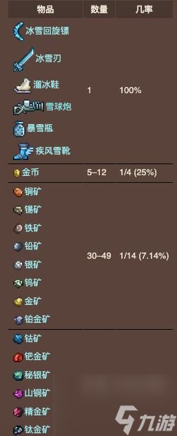 泰拉瑞亚针叶木匣获取方法介绍