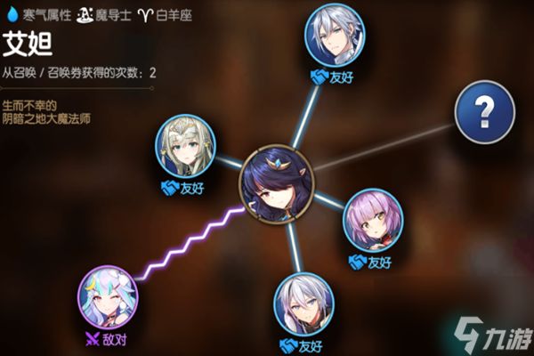第七史诗艾妲角色介绍