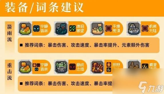 元气骑士前传火焰射手该怎么玩