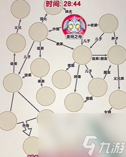 爆梗找茬王凹凸家族怎么过 爆梗找茬王凹凸家族攻略