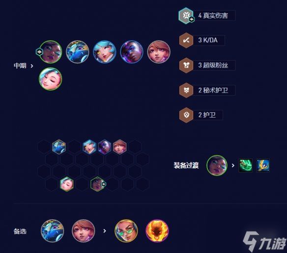 《云顶之弈手游》超粉死歌怎么玩 S10超粉死歌阵容攻略