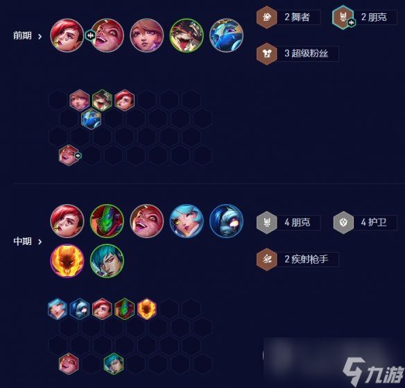 《云顶之弈手游》S10赌朋克金克丝阵容搭配玩法介绍