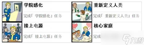 《辐射4》有哪些奖杯 全奖杯成就及达成方法一览