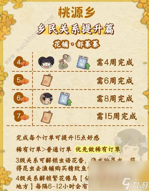 桃源深处有人家桃源乡赶集奖励大全