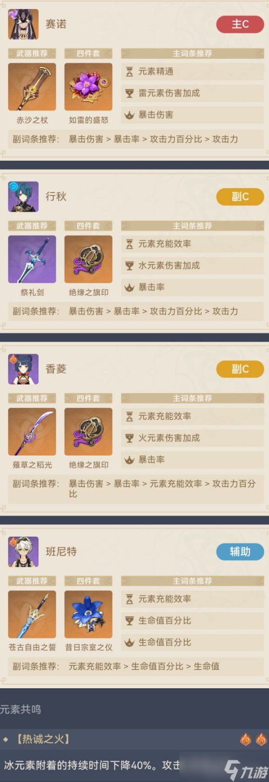 赛诺的雷狼国家队流派，萌新队伍思路推荐