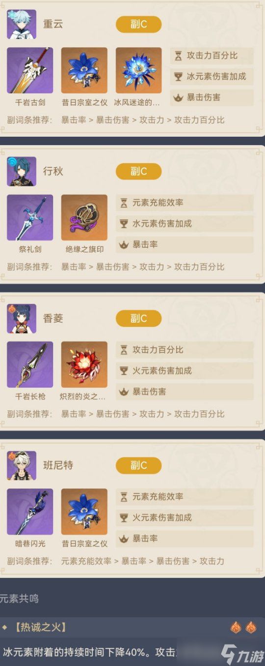 千岩国家队的队伍说明,阵容养成攻略分享