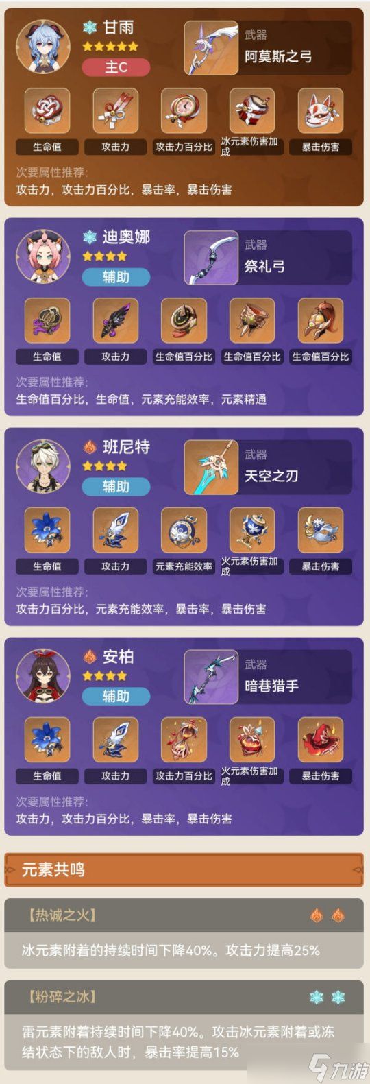 甘雨的瞄准射击流派介绍,主要玩法分享