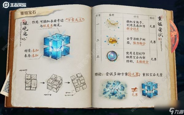 王者荣耀真相揭晓任务怎么做(破晓之心花木兰宝石怎么找)「干货」