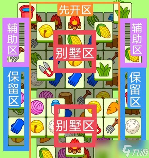 2023羊了个羊12月29号攻略