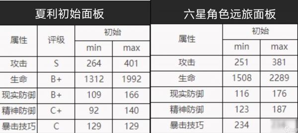 重返未来1999：柏林以东实战论