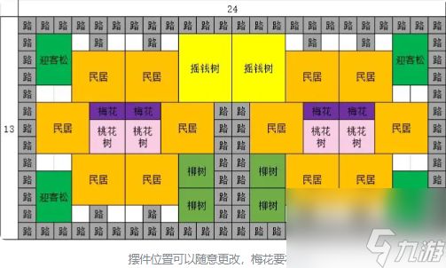 蓬莱镇游戏该怎么布局