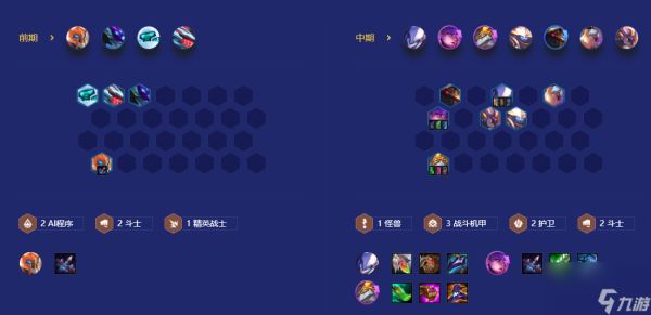 金铲铲之战机甲怪兽双子星阵容怎么搭配