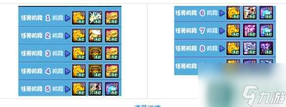 单机攻略《dnf》梅灵相伴环游神界活动介绍