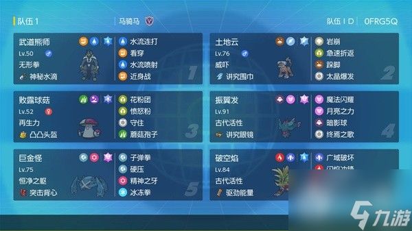 宝可梦朱紫规则F平衡队搭配攻略