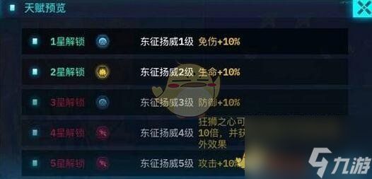 修普诺斯六保一阵容推荐